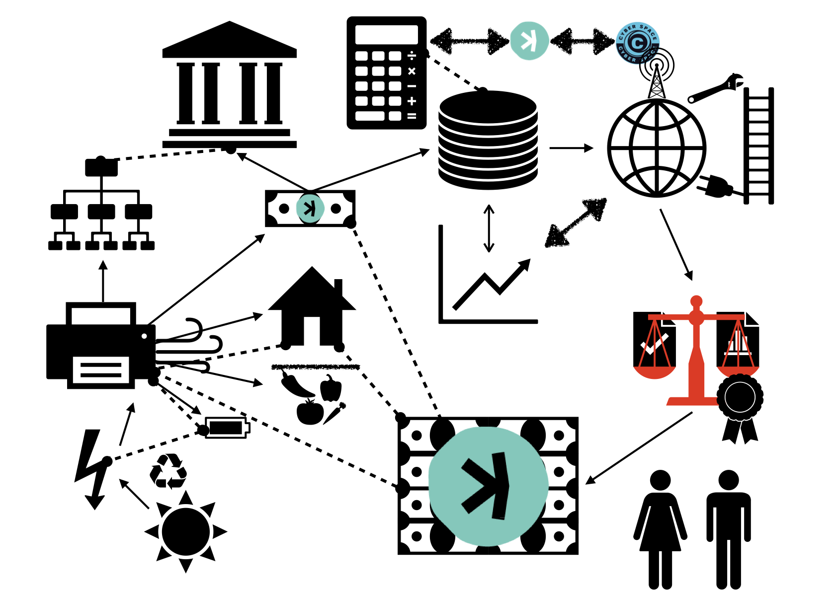 CyberPumpNetwork Infinite Loop